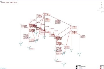 Structural Design